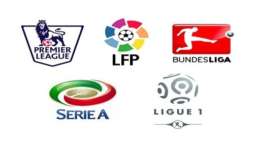 快速传导球 快速传导球